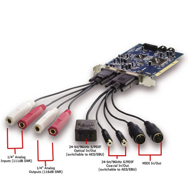 Emu 0404 connectiivity