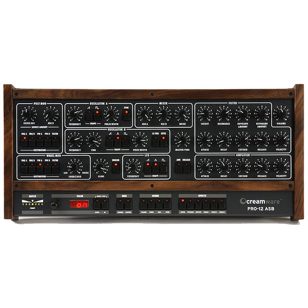 PRO12