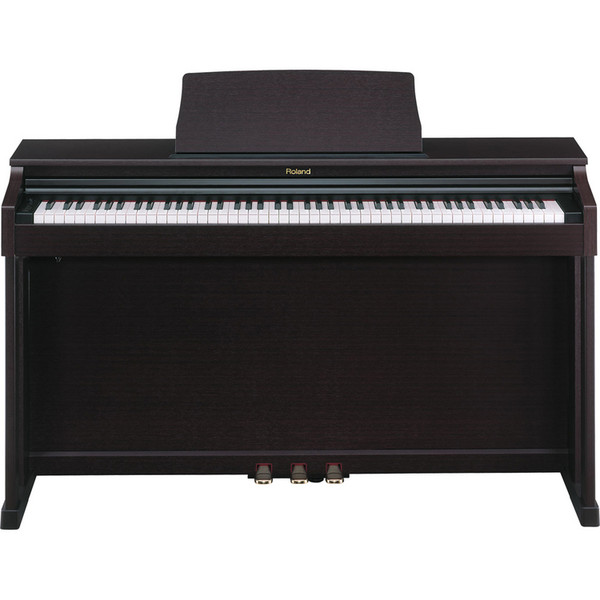 HP201