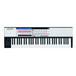 Novation 61 SL Mk2 MIDI Controller