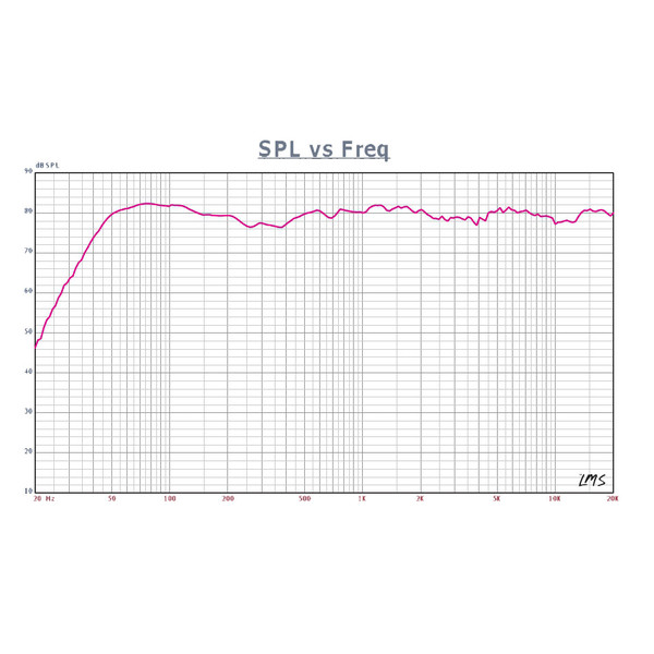 Prodipe Pro 8 - 3W Left, 3 Way Active Studio Monitor 