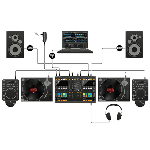 Native Instruments Traktor Kontrol S8 Profesjonalny