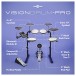 VISIONDRUM-PRO Electronic Drum Kit Infographic