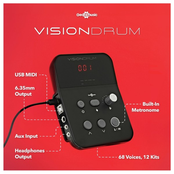 VISIONDRUM Module Infographic