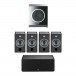 Focal Vestia 5.1 Surround Sound Speaker Package, Black Front View