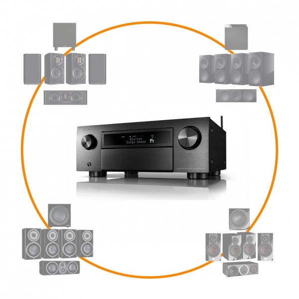 Denon 6700 Bundle