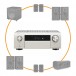 5.1.4 System Configurator