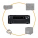 Onkyo Bundle