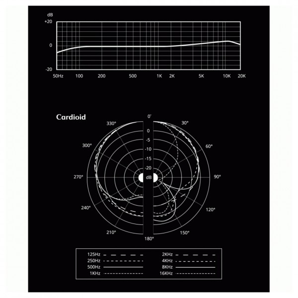 Aston Origin Stereo Pair - Frequency Response