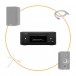 Denon RCD-N12 DAB & Elac Debut B5.2 HiFi System Bundle Full View