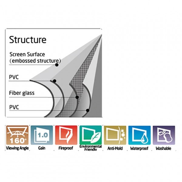 Sapphire Economy Manual 16:9 Projector Screen - fabric specs