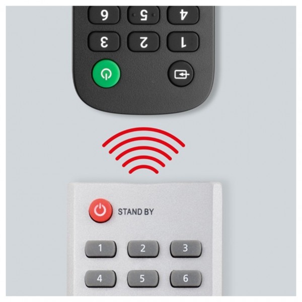One For All URC4912 Replacement Sony TV Remote Control