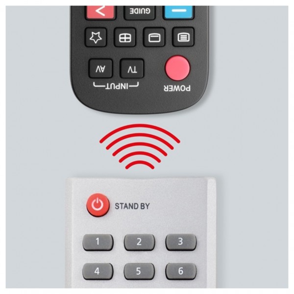 One For All URC4914 Replacement Panasonic TV Remote Control