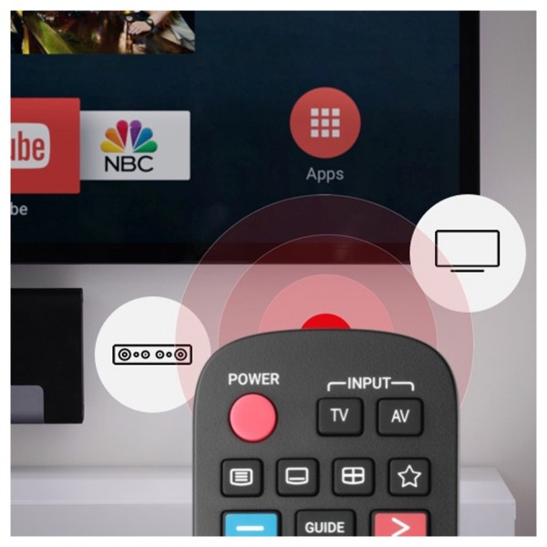One For All URC4914 Replacement Panasonic TV Remote Control - packaging