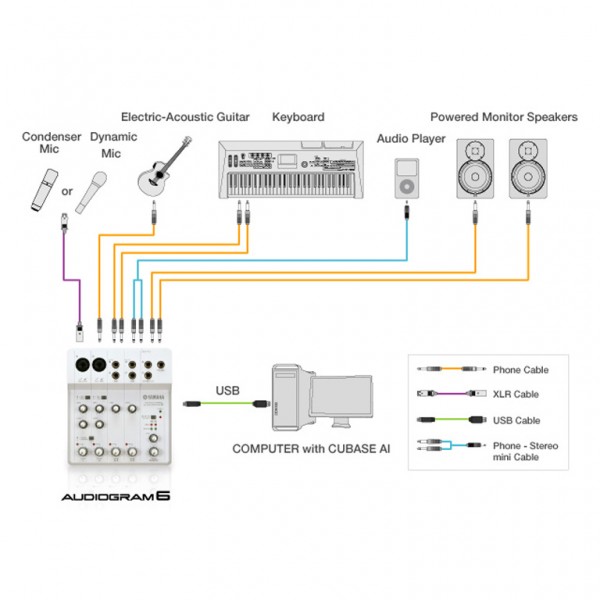 AUDIOG6