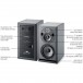 Focal Trio6 BE 2 in 1 Monitoring System 