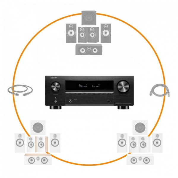 Denon AVC-X3800H AV Receiver & B&W 606/607 Series 3 5.1 Package