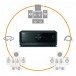 Yamaha RX-V6A AV Receiver & Bowers & Wilkins 606/607 S3 5.1 Package