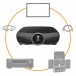 Epson EH-TW9400 & Denon AVR-X2800H Home Cinema System