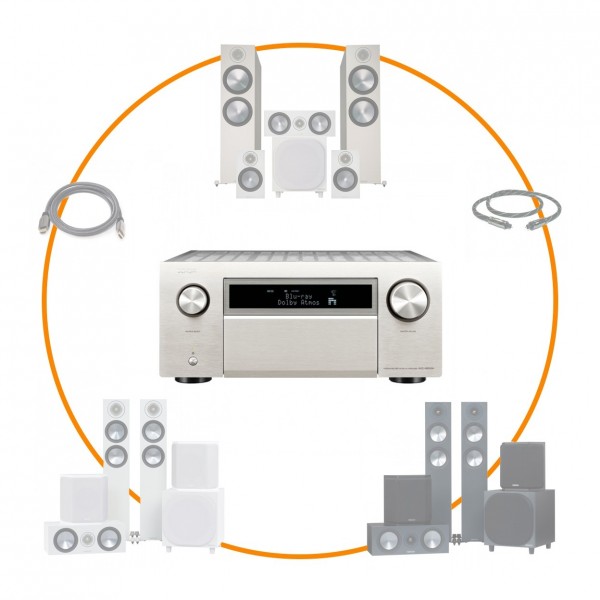 Denon AVC-X8500HA & Monitor Audio Bronze 500 Speaker Package Front View