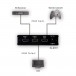 CYP EL-21SY 2-Way HDMI Switcher - diagram
