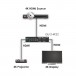 CYP QU-2-4K22 1 to 2 HDMI Distribution Amplifier Installation Schematic