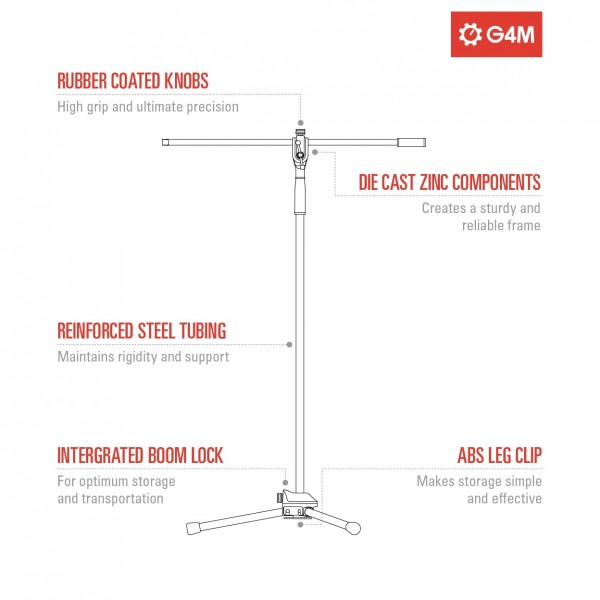 G-MS-B1-BK INFOGRAPHIC 