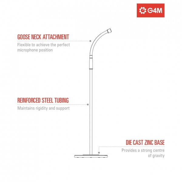 G-MS-G1C-BK INFOGRAPHIC
