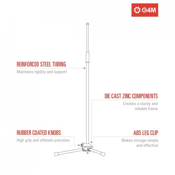 G-MS-S1-BK INFOGRAPHIC