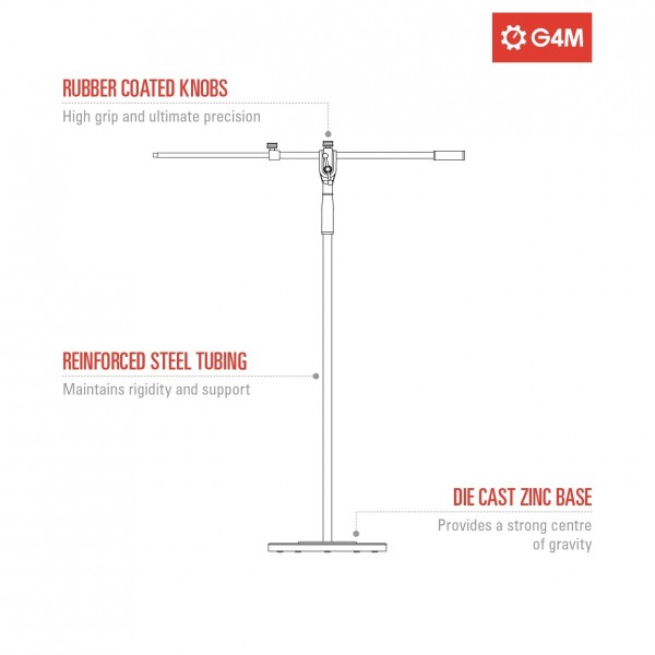 G-MS-T1C-BK INFOGRAPHIC