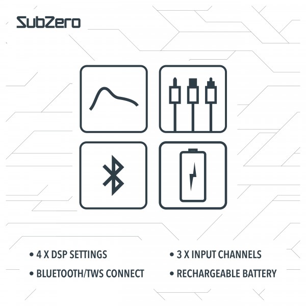 Infographic 1 - SubZero Multi Position Battery Powered Speaker with Slip Cover