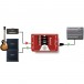 Radial JDX Reactor Guitar Amp DI Box