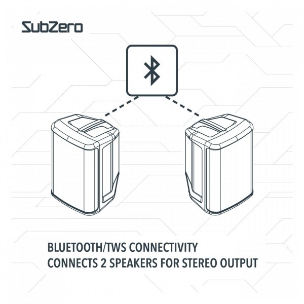 SubZero MP8 Complete Busker Pack