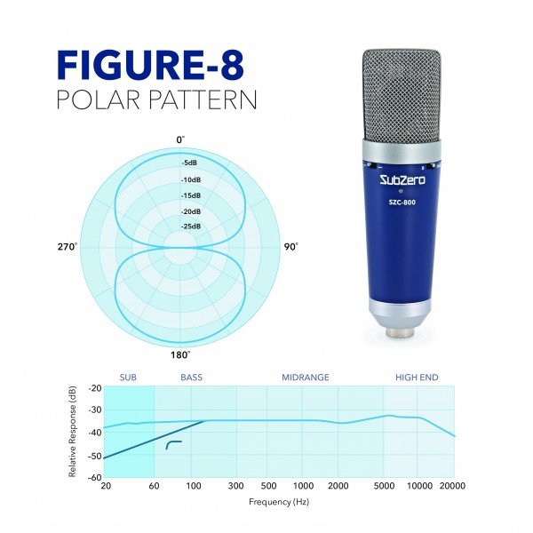 SubZero SZC-800 Condenser Microphone with Switchable Polar Patterns