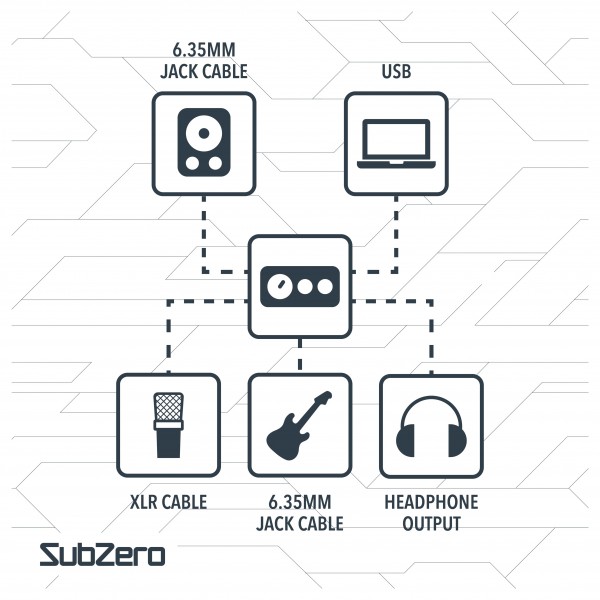 SubZero BASE-1 Audio Interface Bundle