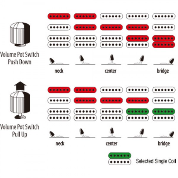 True-Duo Set Up Diagram 