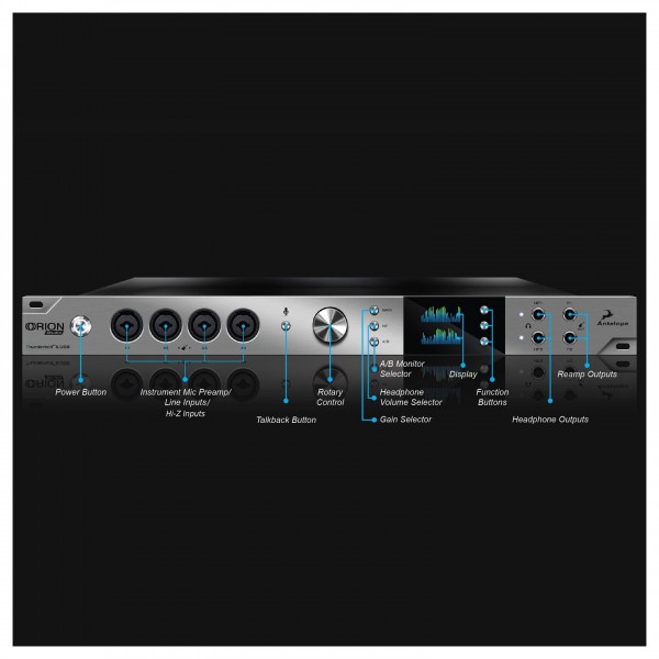 Antelope Audio Orion Studio Audio Interface - Front Annotated