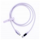 myVolts Step Up USB-C to USB-C PD Cable with LCD Power Meter, Purple