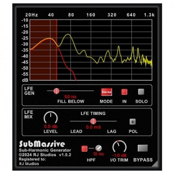 Raising Jake SubMassive plugin