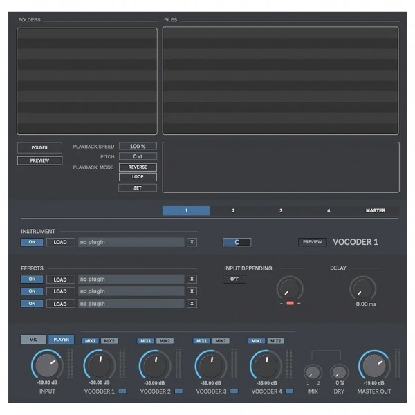 Digital Brain Multiplex Vocoder 3