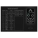 Erica Synths Black Wavetable VCO Wavetable Guide By Suppish Mode