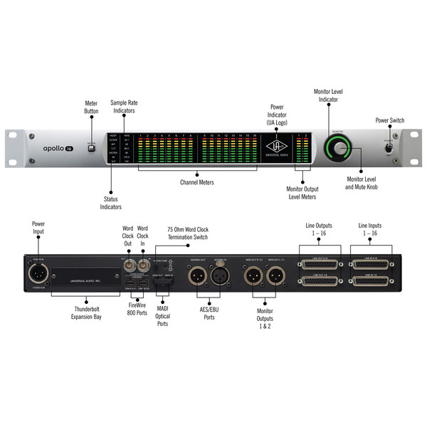 DTM・DAW Universal Audio Apollo16 Apollo x16 – Universal Audio