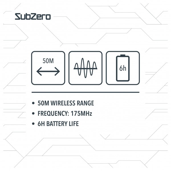 SubZero VHF Wireless Microphone System, Headset & Lavalier