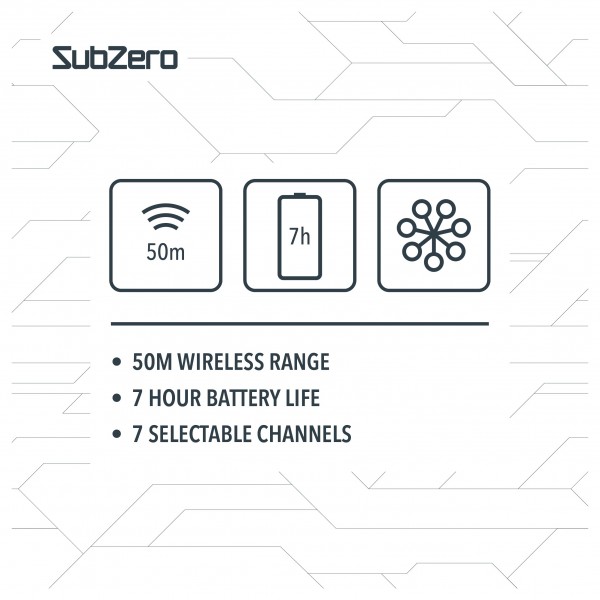 SubZero Pocket Guitar Bug UHF Wireless System