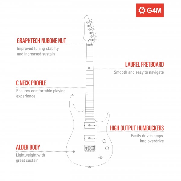 G4M 529 Electric Guitar, Jet Black