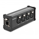 SubZero 4-kanalen XLR (F) - Cat5/Ethernet Netwerkverlenger