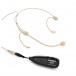 SubZero Mini Digital Wireless Headset Microphone System