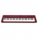 GOKEYS3-RD-SECONDHAND-CCO7881