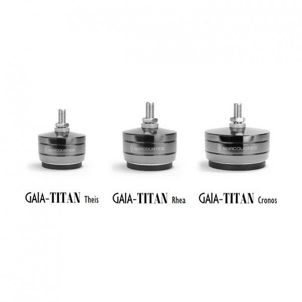 IsoAcoustics GAIA Titan Series, Size Comparison