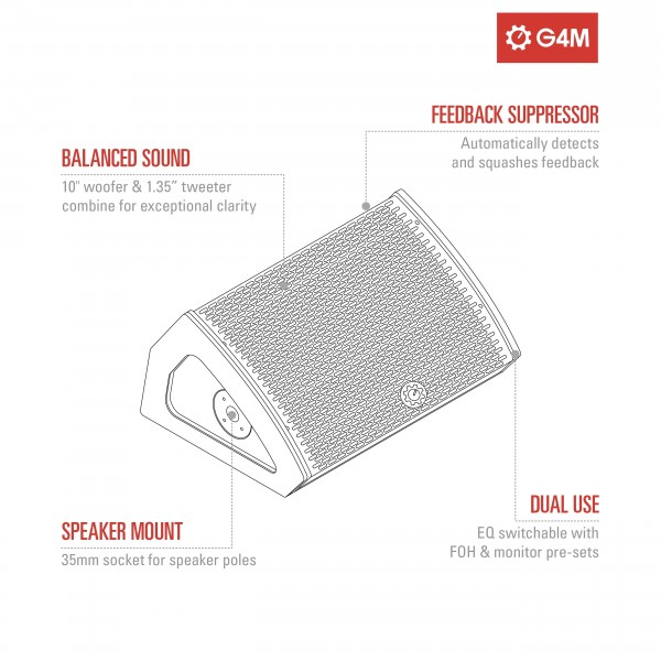G4M 10" Active Stage Monitor / PA Speaker